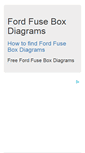 Mobile Screenshot of fordfuse.com